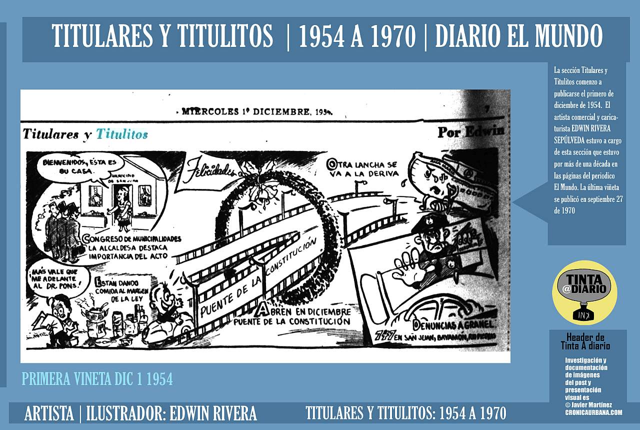 Primera caricatura de TITULARES Y TITULITOS de EDWIN RIVERA en Diciembre 1 de 1954