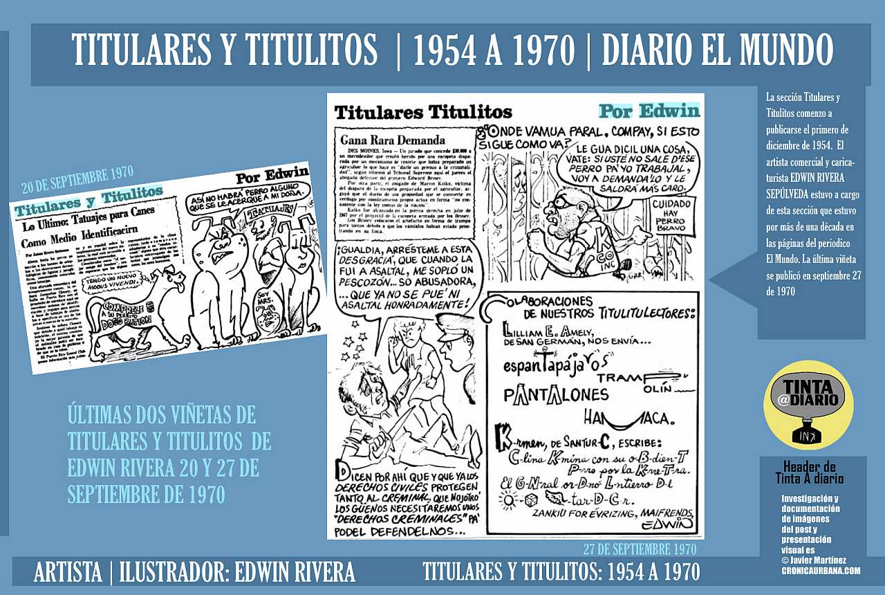 Ultimas dos viñetas de EDWIN RIVERA para TITULARES Y TITULITOS en septiembre 20 y 27 de 1970