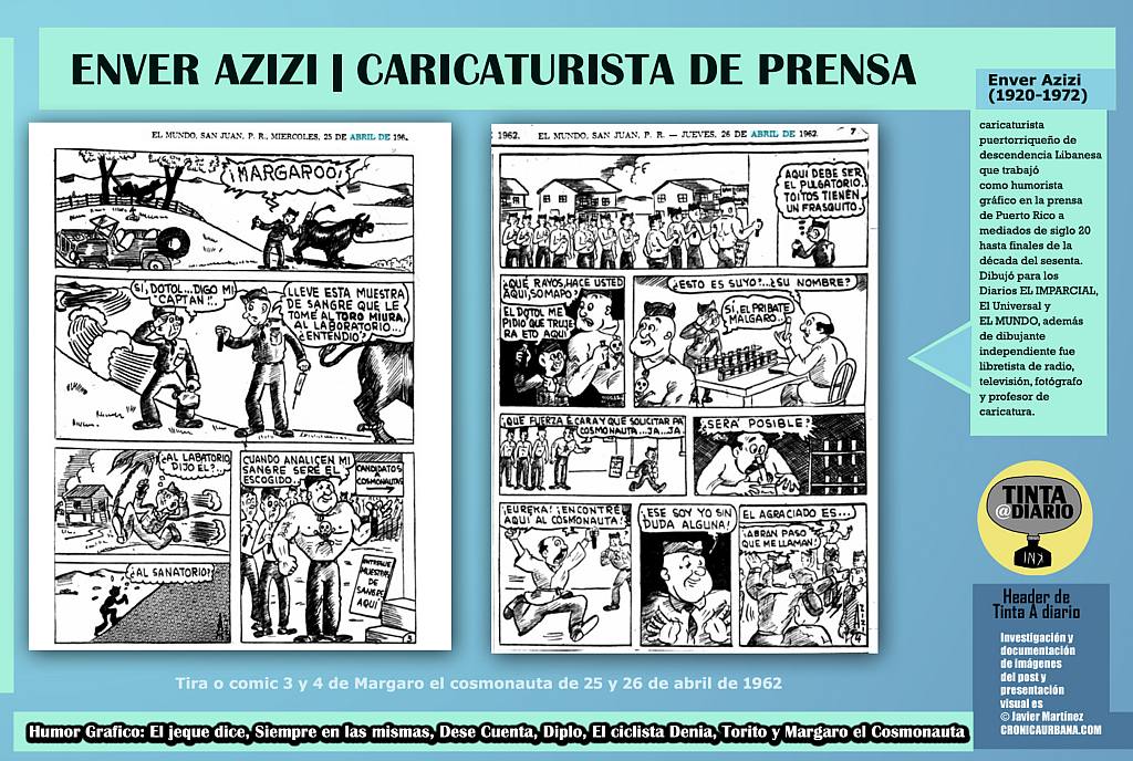 Margaro el Cosmonauta de Enver Azizi tiras del 25 y 26 de abril de 1962