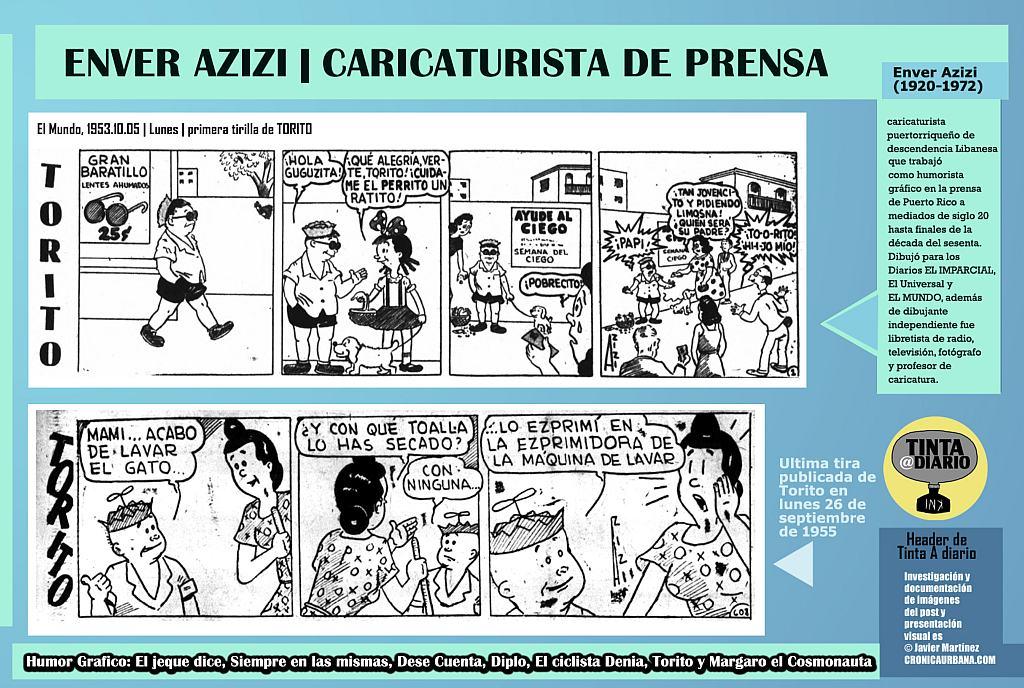 Enver Azizi caricaturista prolífico en Puerto Rico, en esta imagen se puede ver la primera y ultima tira de Torito 