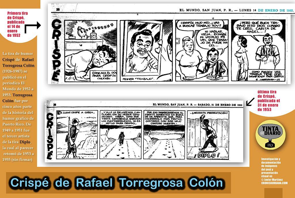 Primera y ultima Tira de Crispé de Rafael Torregrosa Colón en el diario El Mundo 1952 a 1953